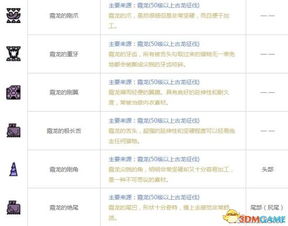 新澳门资料最准免费大全|高效解答解释落实_MP.3.532