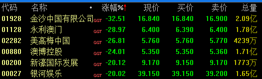 4887澳门开奖1结果开|深度分析解释落实_资产版.5.137