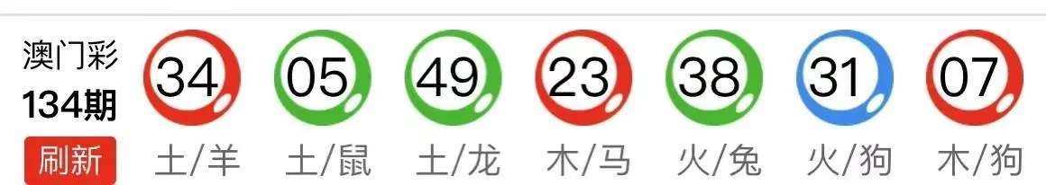 澳门四不像三肖三码|准确资料解释落实_XR款.0.32