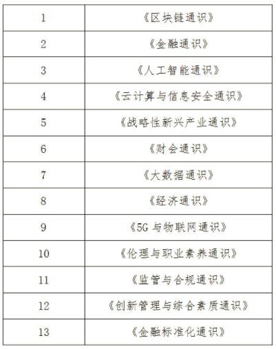 2024新澳门传真精准资料|科技成语分析落实_Prime.7.987