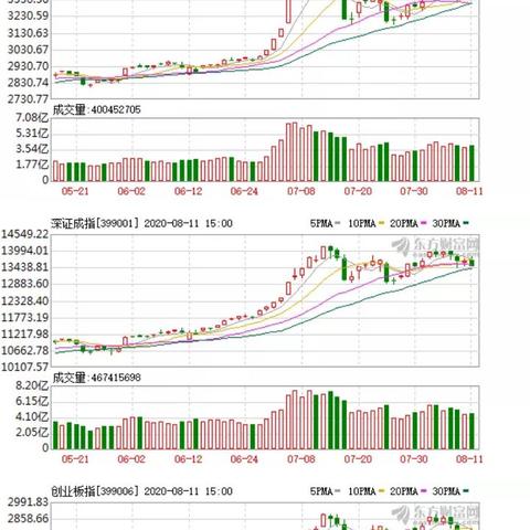 新澳门综合走势图|探索未知的奇妙世界_Premium.0.200